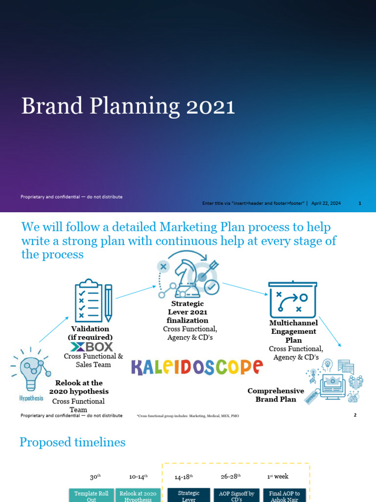2021 Brand Planning Strategy Guide | PDF | Market Segmentation | Brand