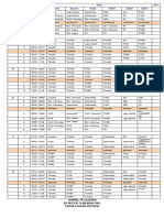 jadwal pelajaran sd 10 mbl siap cetak