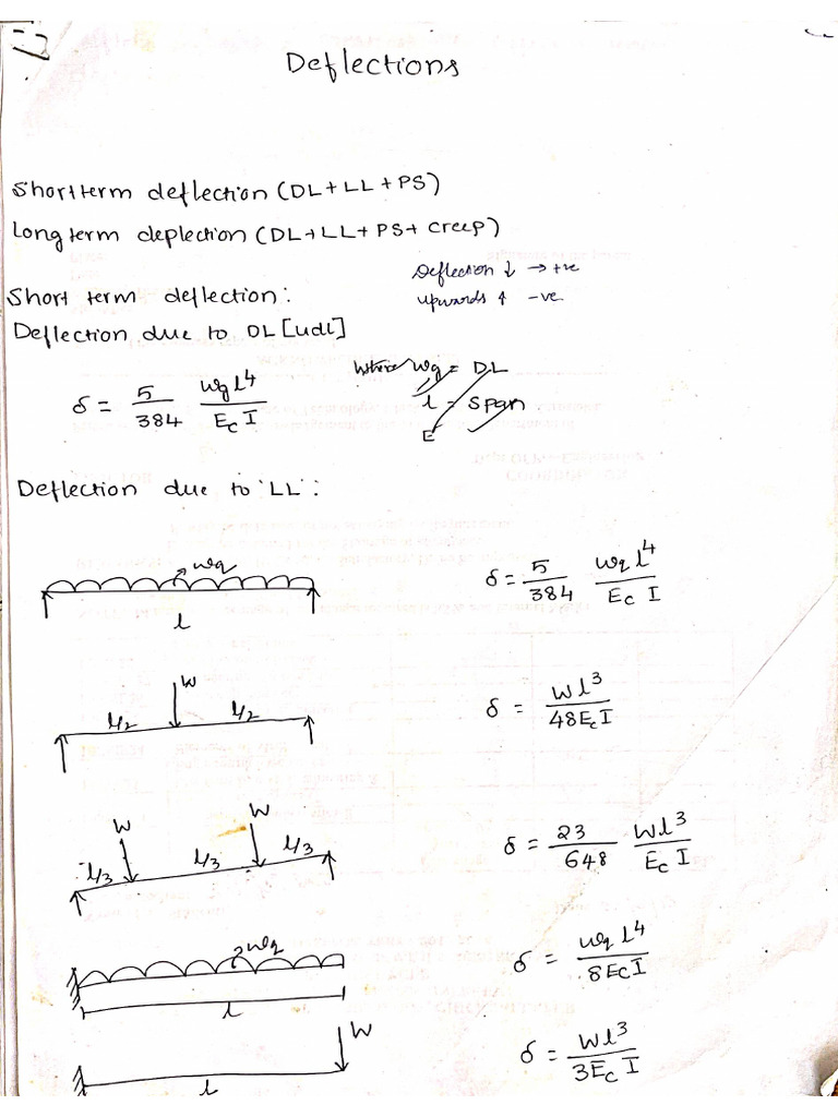 DPSC Deflections | PDF