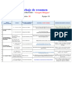 Ficha de Resumen - Alejandra Rodríguez