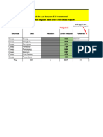 Data ketersedian Pustu dan poskesdes_Komdat