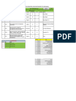 Sample-FYDP Assessment Sheet - v4
