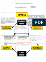 Learning-Plan grade 7