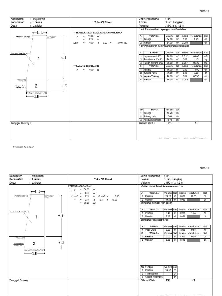 RAB Pekerjaan TPT Dsn. Tangkep | PDF