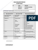 Analisa Keselamatan Pekerjaan: (Job Safety Analysis)