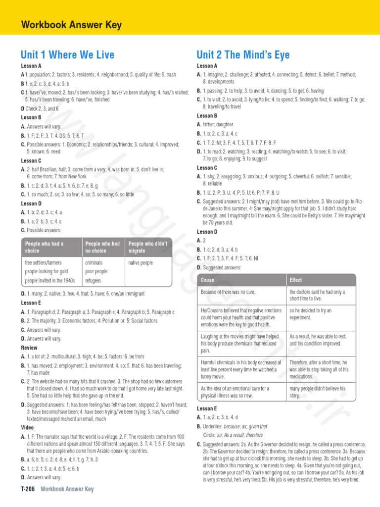 語学・辞書・学習参考書 WORLD ENGLISH 3 Workbook English World Workbook 3