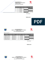 Daftar Hadir Petugas