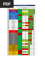 Whatsapp Group | PDF | Flag | National Symbols