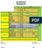 Jadwal Praktik Produktif TKJ 2023 - 2024