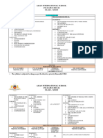 Syllabus Class Xi-Sc 2023-24