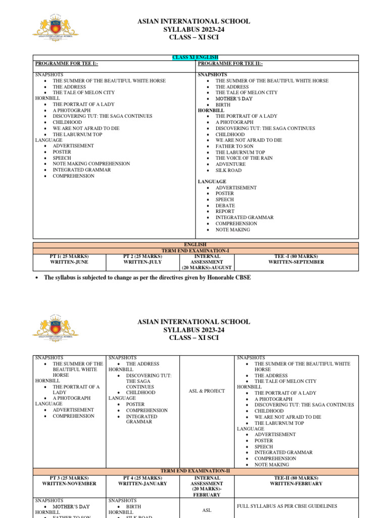Class XI Science Syllabus 2023-24 | PDF | Chemistry | Taxonomy (Biology)