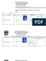 Form Pendaftaran Futsal SMP MTS 2023