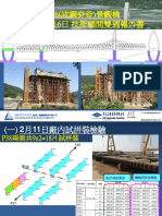 20150215 WIECON週報