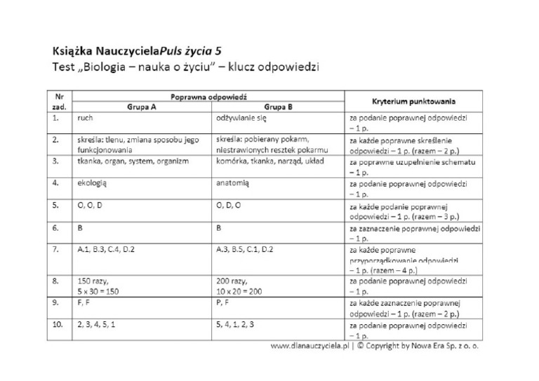 Czy Ktoś Mial Sprawdzian Nauka O Zyciu Klasa 5 Biologia Nauka o Zyciu - Klucz Odpowiedzi | PDF