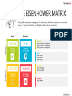 Eisenhower Decision Matrix Template