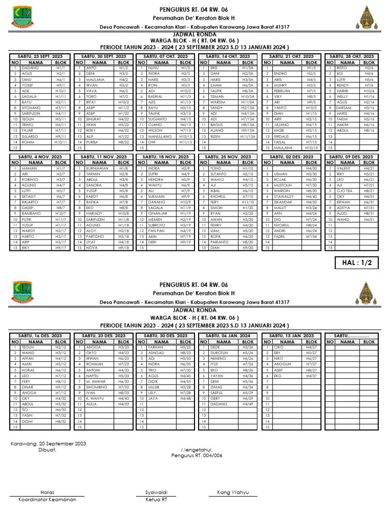 Jadwal Ronda Warga Blok H 2023-2024 | PDF