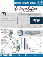 Infographic - Single Population - v3 - PMMJ - CRD-signed - 0