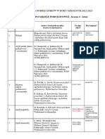 Podreczniki Slo 4-Letnie Po Szkole Podstawowej 2022-2023