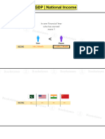 1434) 11 - P1 GDP - National Income