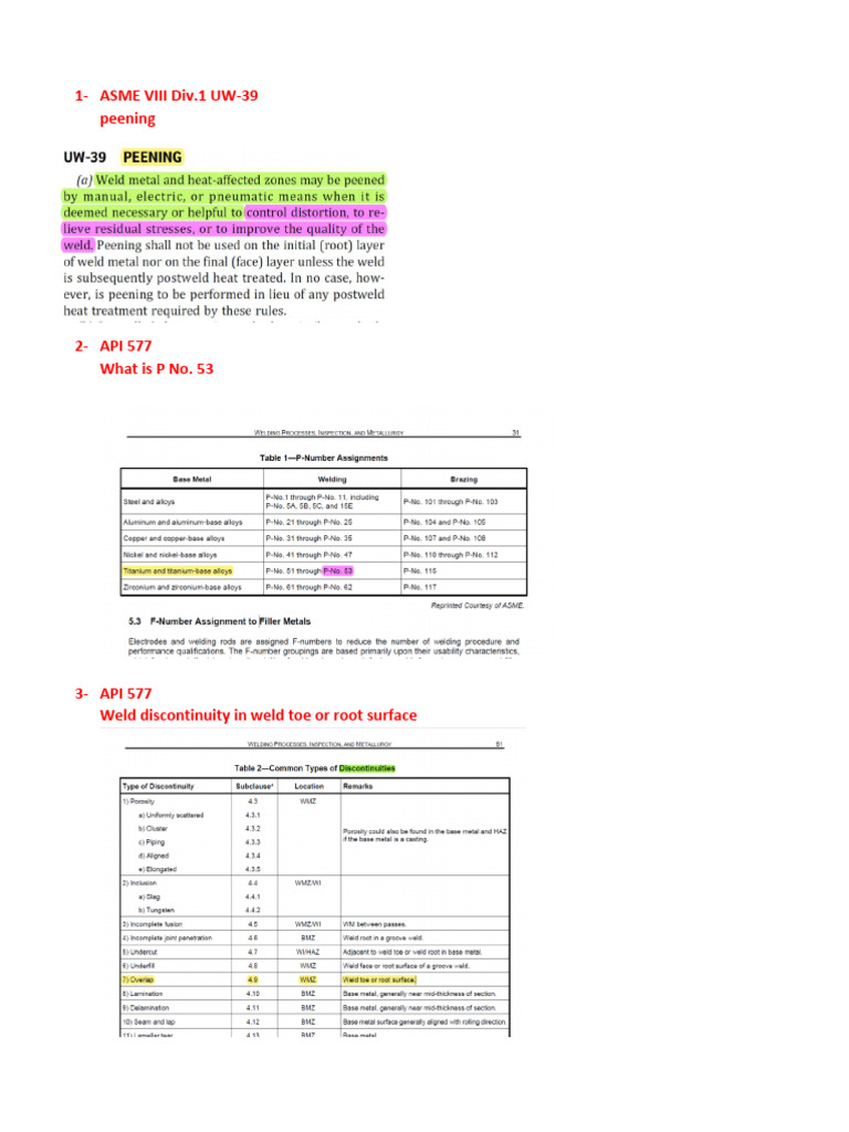 ASME and API Standards Overview | PDF