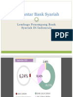 11 Lembaga Penompang Bank Syariah
