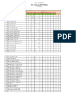 Data Stok Barang Fara Duta Utama 2023