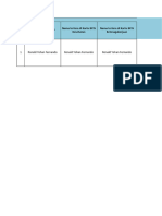 Format data keluarga FIX Kirim.Ronald