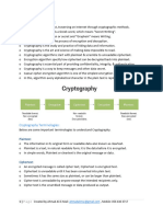 88 Cryptography+Concepts