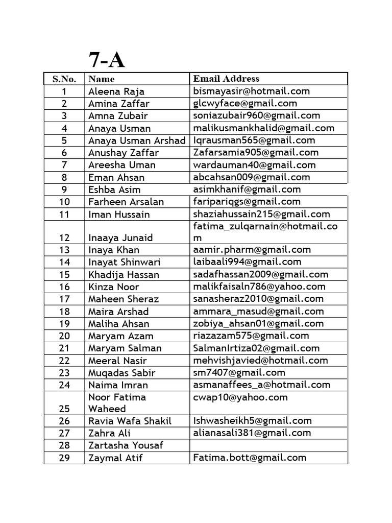 grade-7-email-addresses-pdf