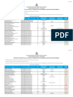 Resultado Recurso CH Reg 2023.2