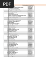 Pharmaceutical List