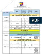 Rpt-Sow Form 1 2024