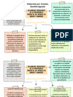 Organizador Gráfico Proyecto Doodle Multicolor - 20240409 - 190536 - 0000