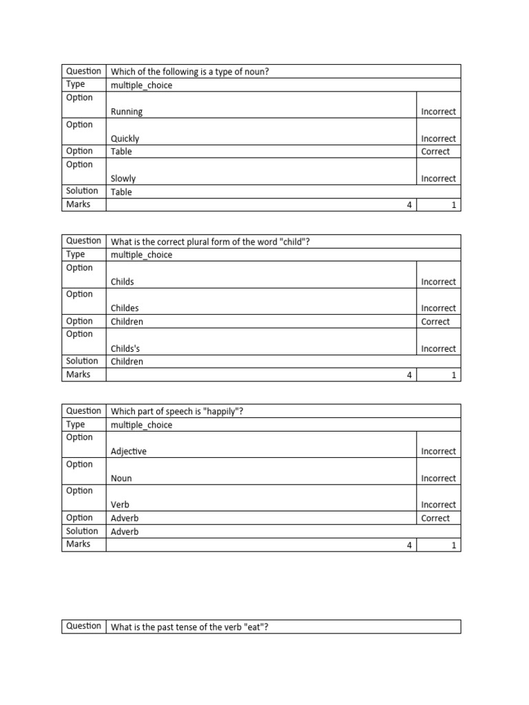Noun and Verb Identification Test | PDF | Linguistics | Linguistic Typology