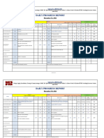 DPR Adb-301a-2018, 31-12-2021