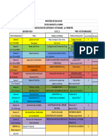 Dosificacion de Fisica 20204 11 1er Trimestres Cabimia