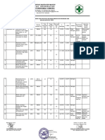 PKP Agustus 2023