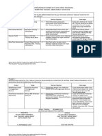 PSD - Laporan Realisasi Kegiatan