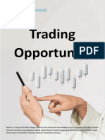 Trading Opportunity 16 April 2024