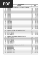 Katalog Aluminium Inkalum 2025 | PDF | Corrosion | Metals