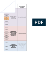 Video: Learnit Code Completion Timeline