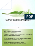 Pertemuan Ke-4 Habitat Dan Relung