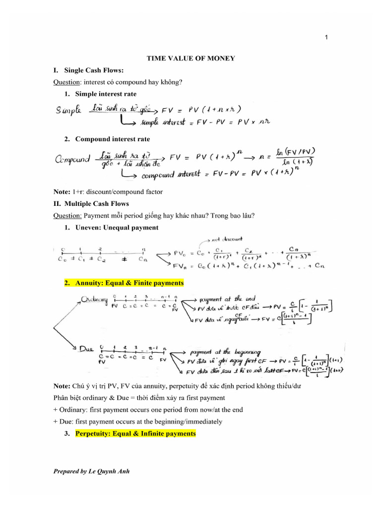 TVM - Part 1 | PDF