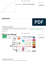 Exploitation - Société Ivoirienne de Raffinage