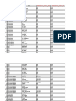 Data Form 5.2 Sumba Barat (1) DPMD