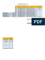 Daftar Peserta Lomba SMP Muhammadiyah 1 Gadingrejo