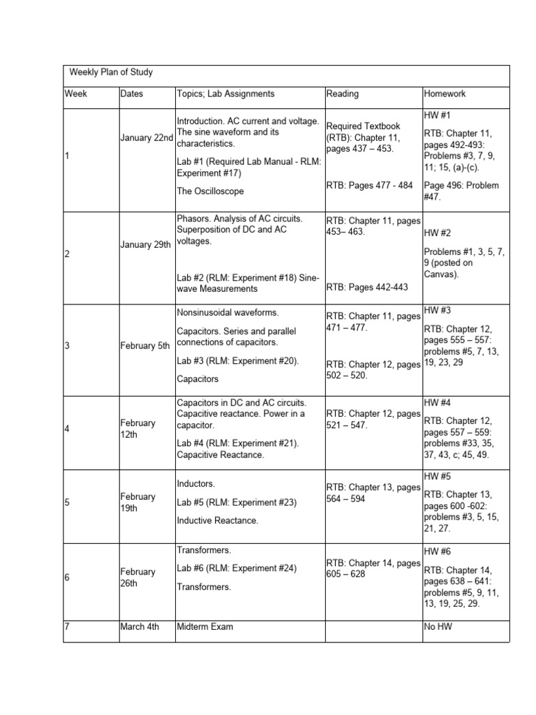 weekly-plan-of-study-pdf-capacitor-electrical-network