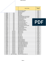 25-50% Selected Item Tracking & Control Report Temankue - Desember