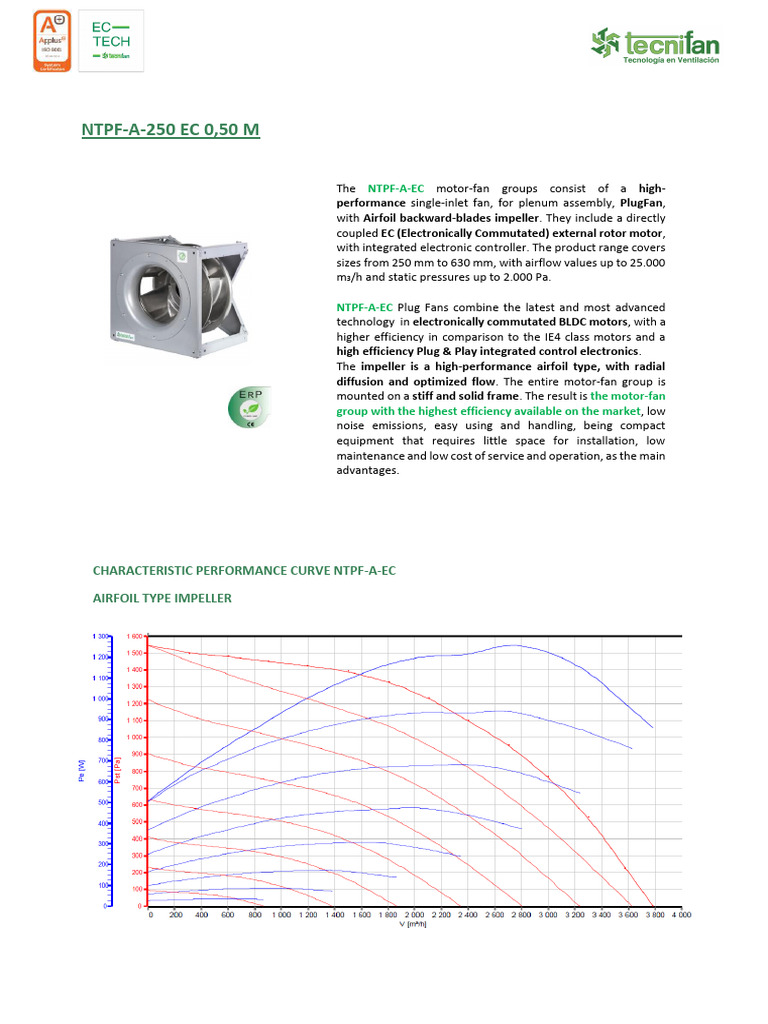 NTPF A Ec | PDF | Electric Motor | Mechanical Engineering