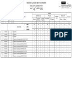 Register Alat Dan Obat Kontrasepsi: Apbn: Apbd: 0 0 0 20 0 0 0 27 12 0 0 0 0 0 0 0 0 0 0 0 0 0 0 0 0 0 0